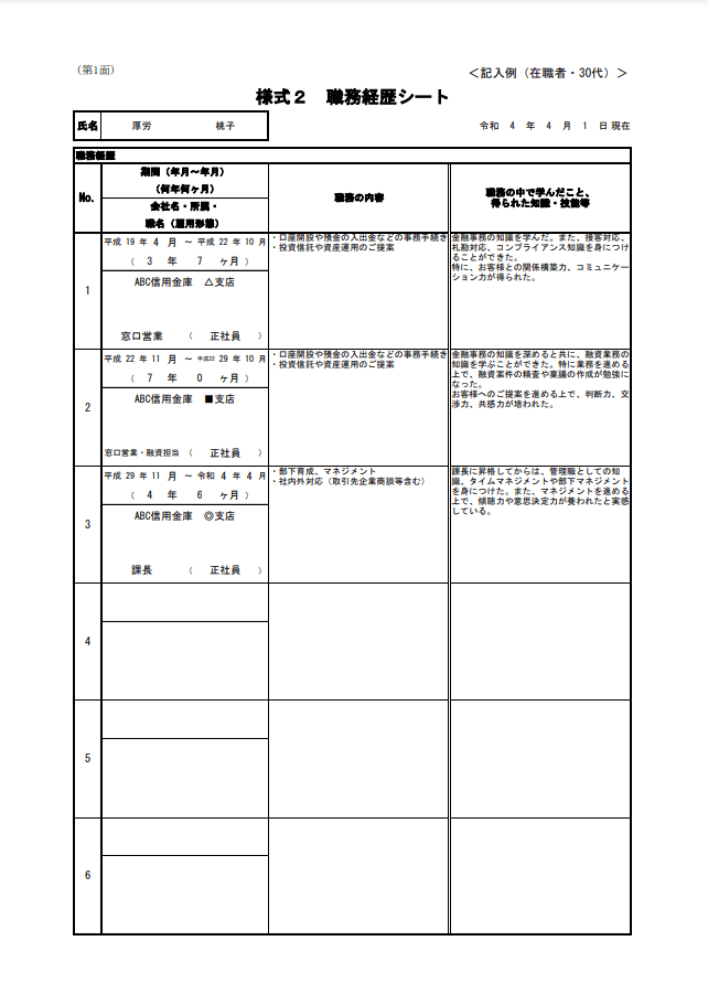 様式３－１　職業能力証明（免許・資格）シート（在職者・30代）_記入例6