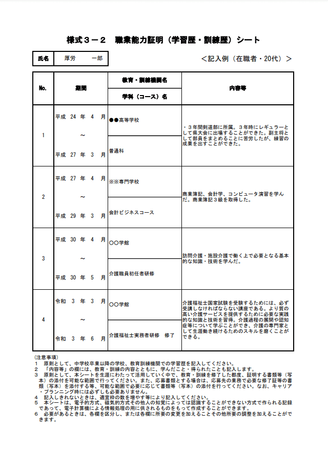 様式３－２　職業能力証明（学習歴・訓練歴）シート（在職者・20代）_記入例2