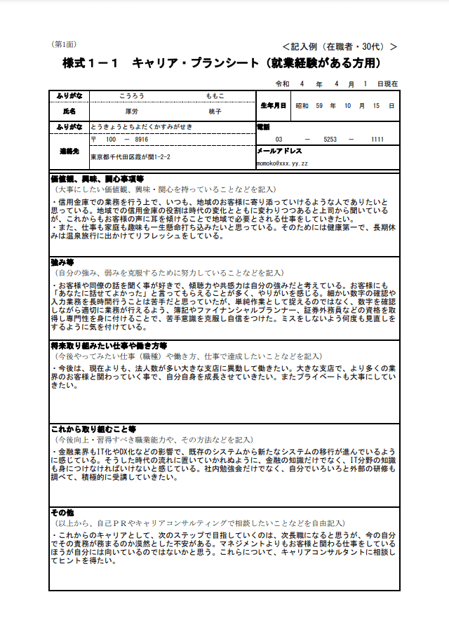 キャリア・プランシート（就業経験がある方用）（在職者・30代）_記入例10