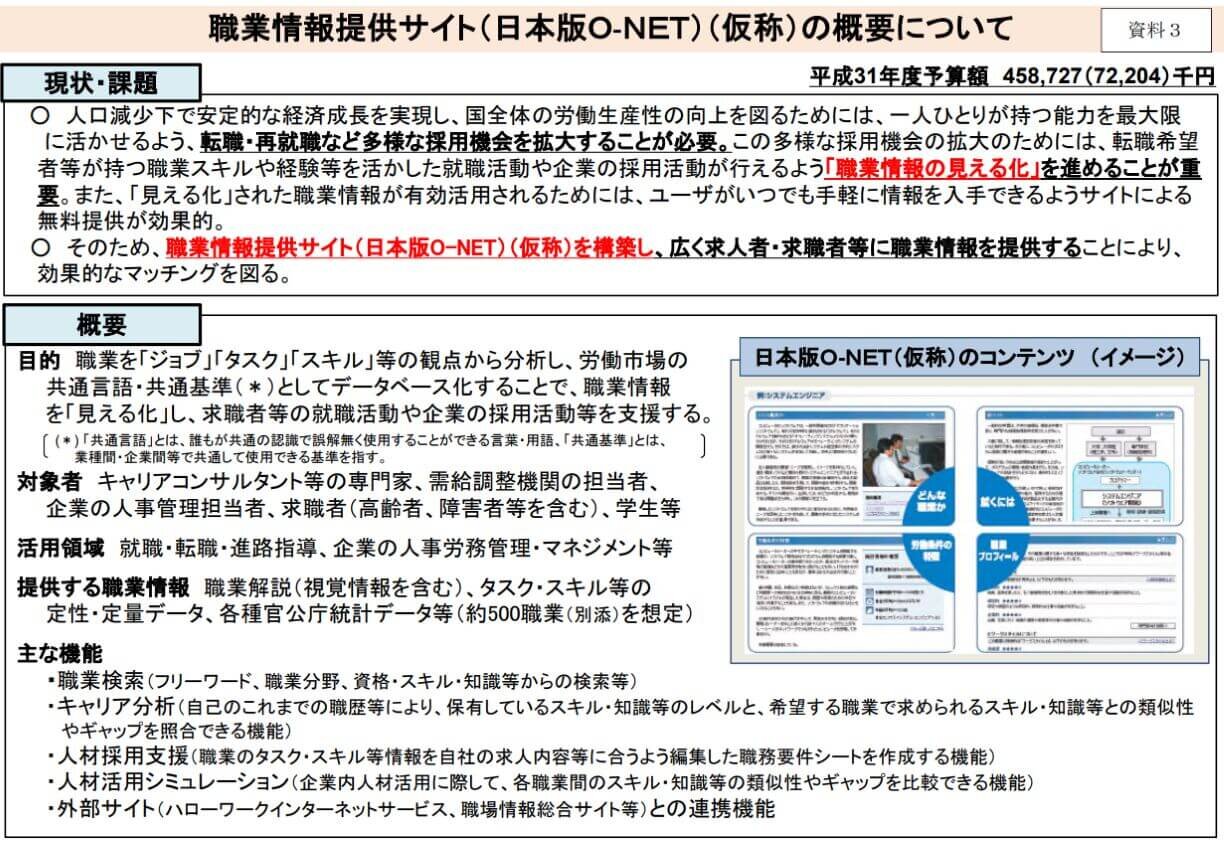 職業情報提供サイト（日本版O-NET）（仮称）の概要について