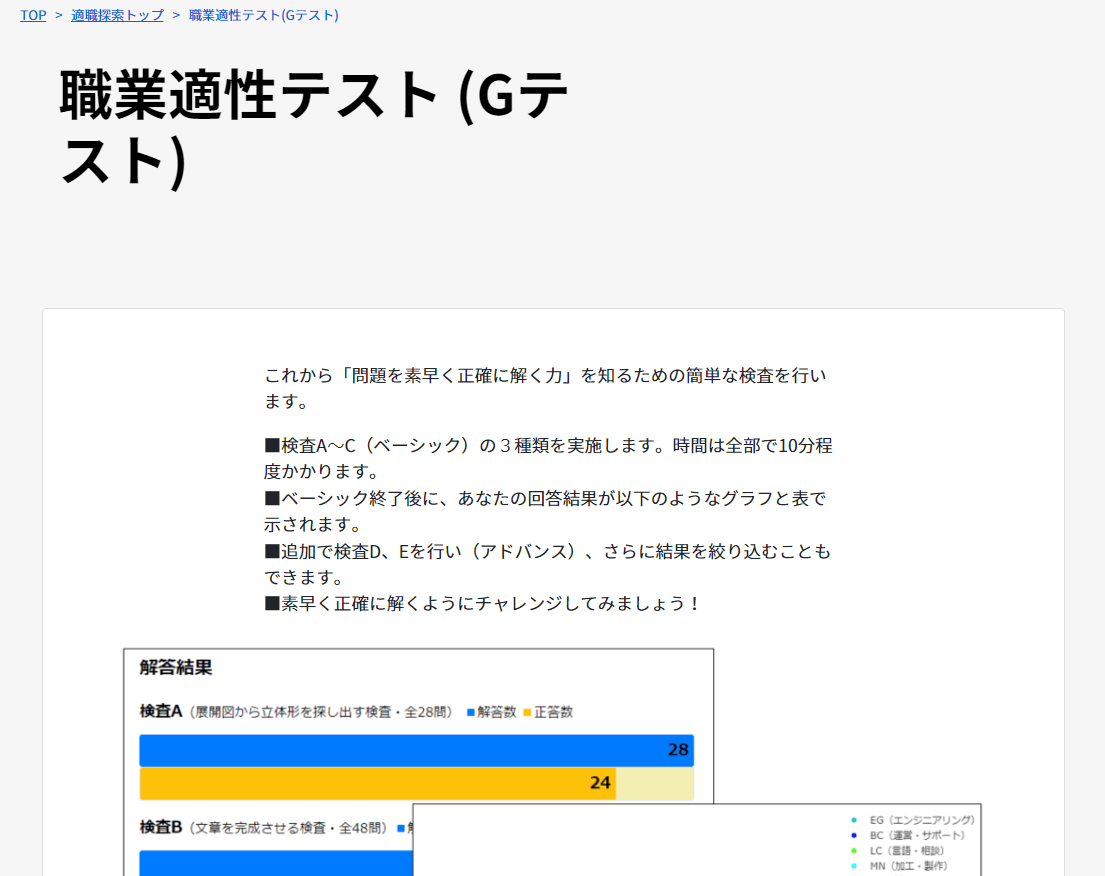 日本版O-NET_職業適性テスト（Gテスト）