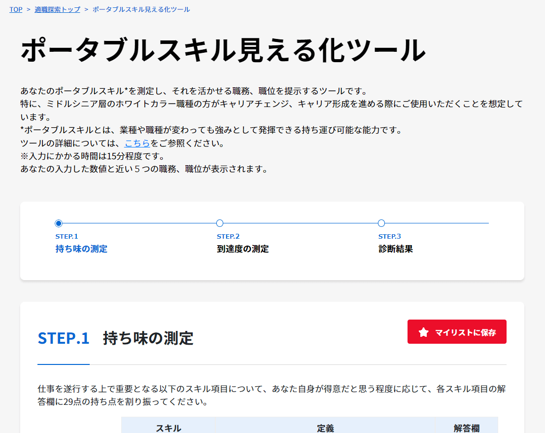 日本版O-NET_ポータブルスキル見える化ツール
