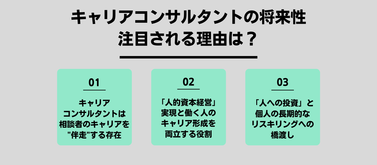 キャリアコンサルタントの将来性、注目される理由は？