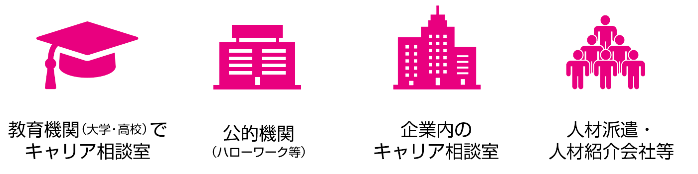 教育機関（大学・高校）でキャリア相談室、公的機関（ハローワーク等）、企業内のキャリア相談室、人材派遣・人材紹介会社など