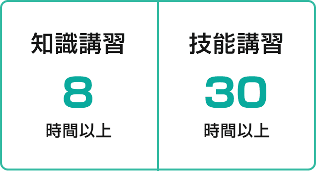 知識講習 8時間以上、技能講習 30時間以上